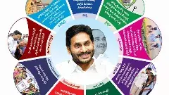 ఊరించి ఊరించి ఊసూరు మనిపించారు!