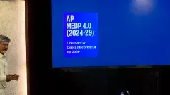 ఏపీ అభివృద్ధికి ఆరు కొత్త పాలసీలు: సీఎం చంద్రబాబు