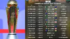 రేపటి నుంచి  క్రికెటే... క్రికెటు