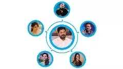 హెచ్ సియు మాటు నుంచి రేవంత్ మీద గురిపెట్టిన టాలివుడ్