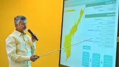 వైద్య ఆరోగ్యంపై సీఎం పవర్ పాయింట్ ప్రజెంటేషన్