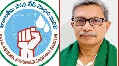 వెలుగోడు మా కొంప ముంచుతోంది, గాలేరుకు నీళ్లు ఆపండి మహాప్రభో!