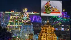 తిరుమల - శ్రీరంగం - శ్రీవిల్లిపుత్తూరు పుష్పానుబంధం