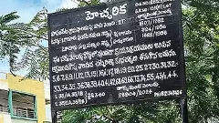 చరిత్రను తిరగ రాస్తోన్న పాపంపేట భూవివాదం