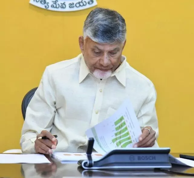 22ఏ జాబితా దరఖాస్తులు సత్వర పరిష్కారం 22ఏ జాబితా దరఖాస్తులు సత్వర పరిష్కారం