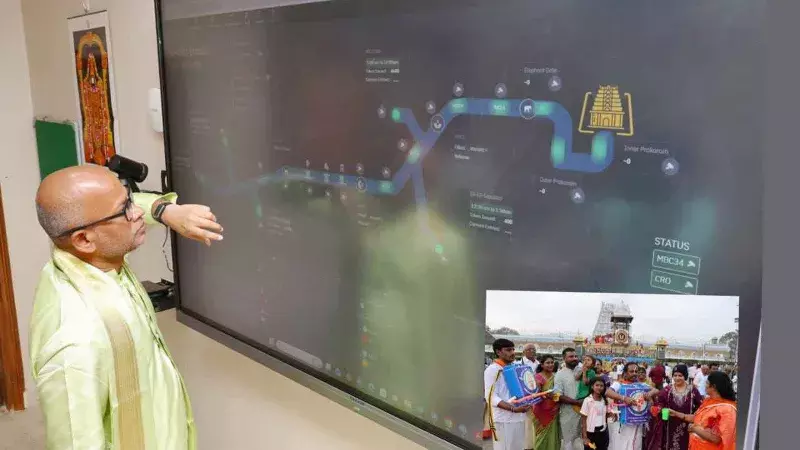 తిరుమలలో యాత్రికులను నడిపించిన ఆర్టిఫిషియల్ ఇంటెలిజెన్స్